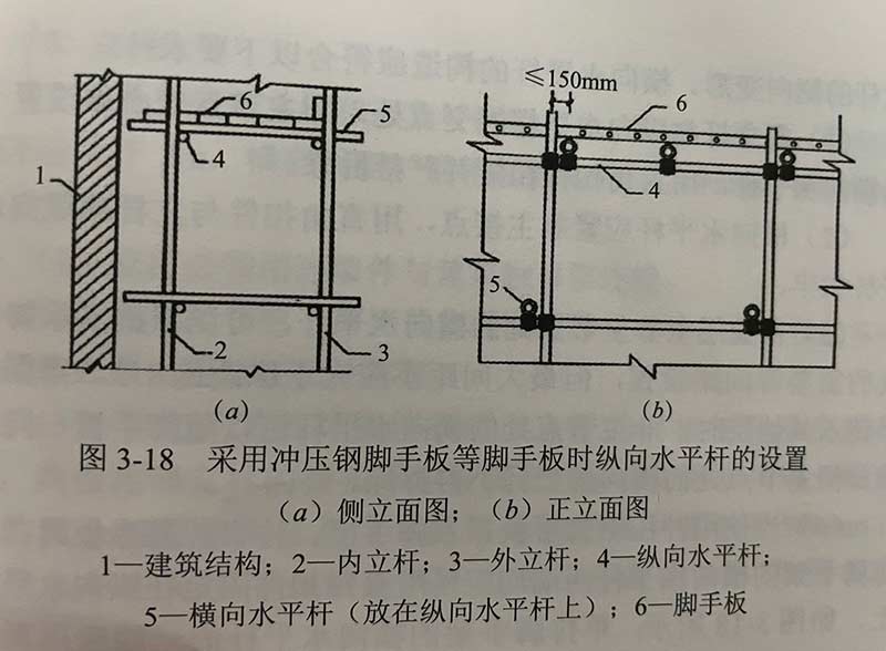 沈阳脚手架租赁